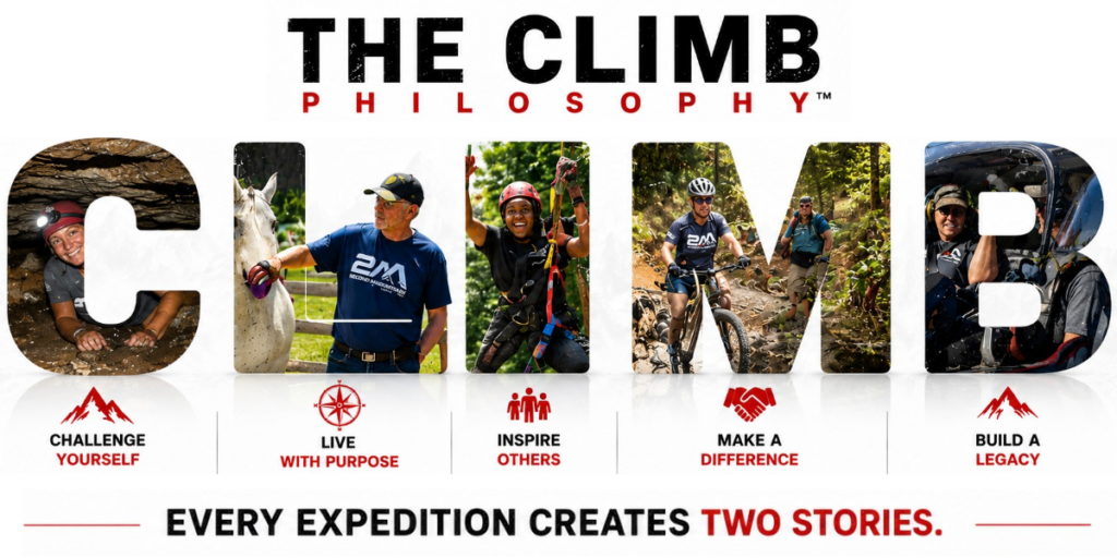 2M Adventures Website Header (5)